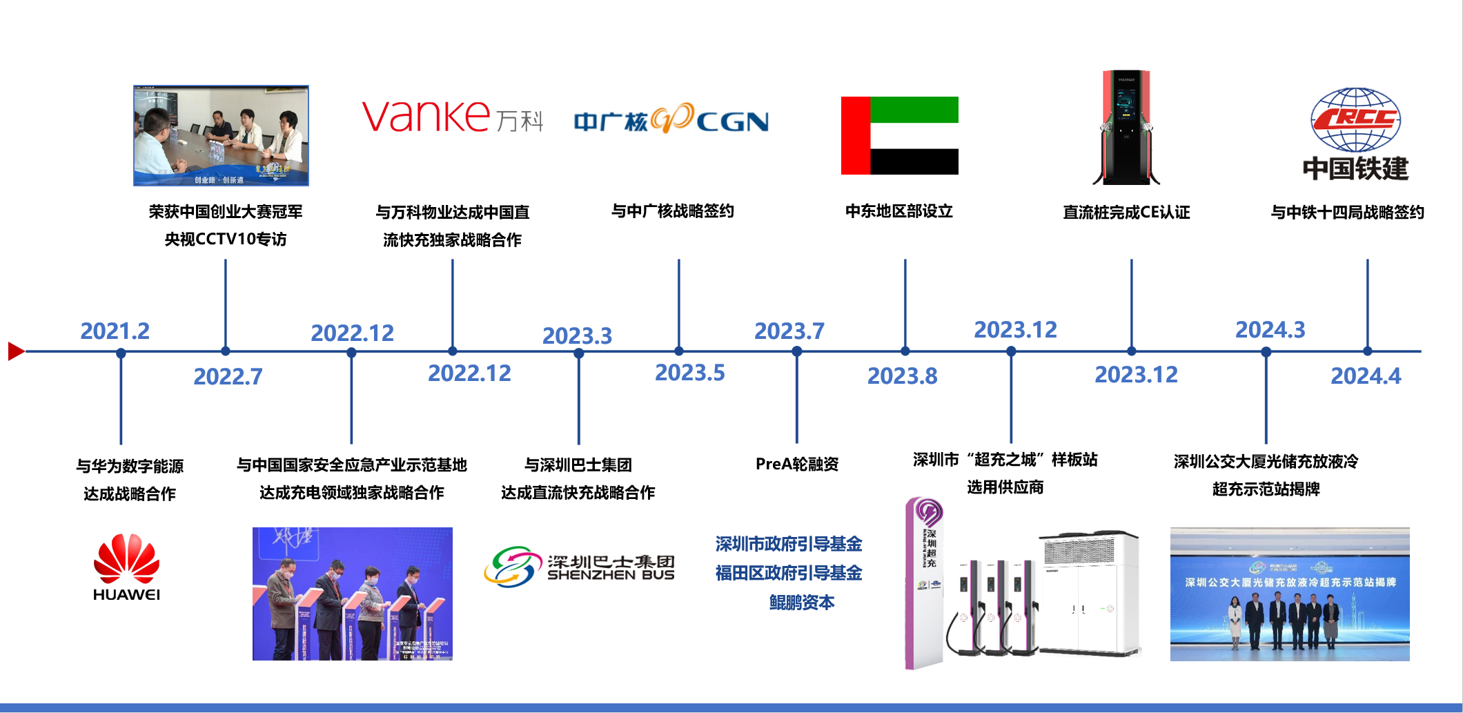 澳门人威尼斯4399