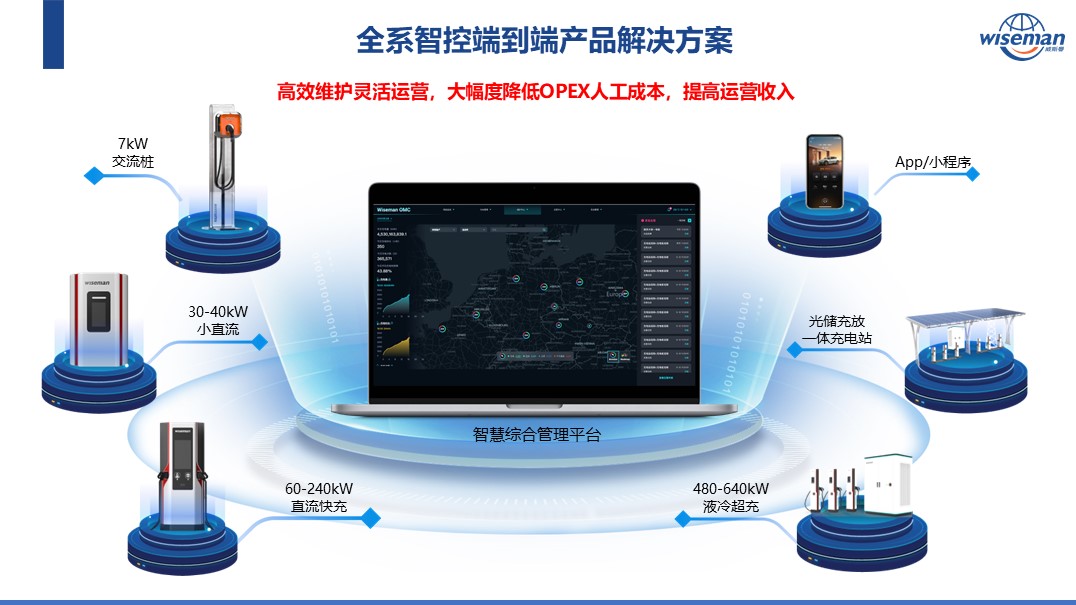 澳门人威尼斯4399