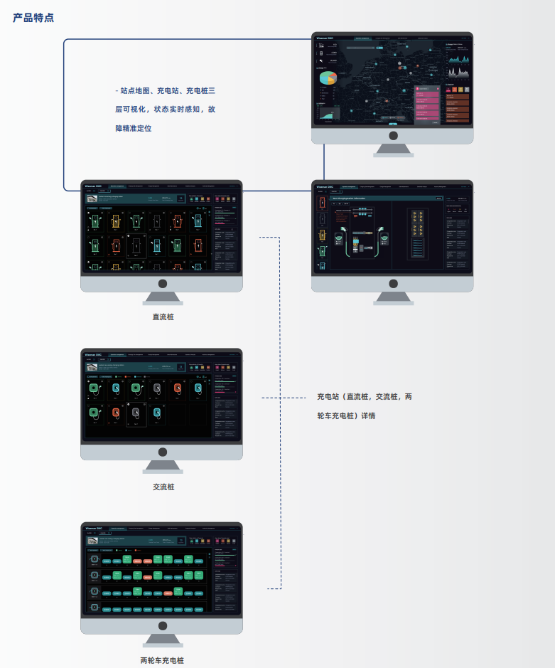 澳门人威尼斯4399