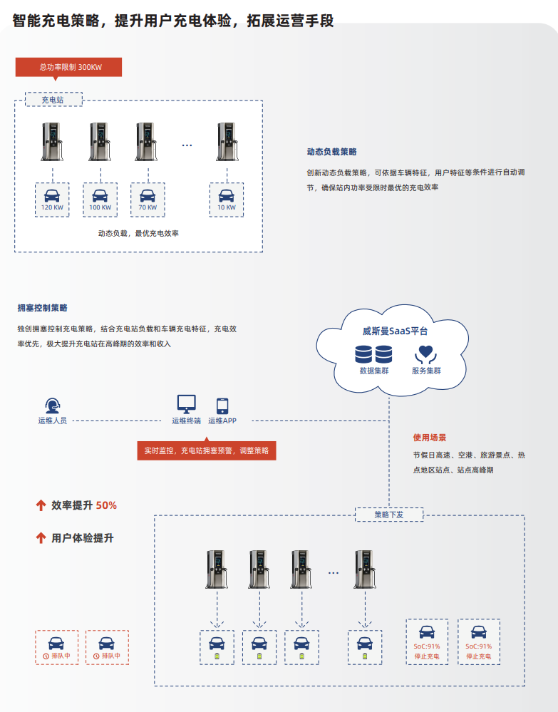 澳门人威尼斯4399