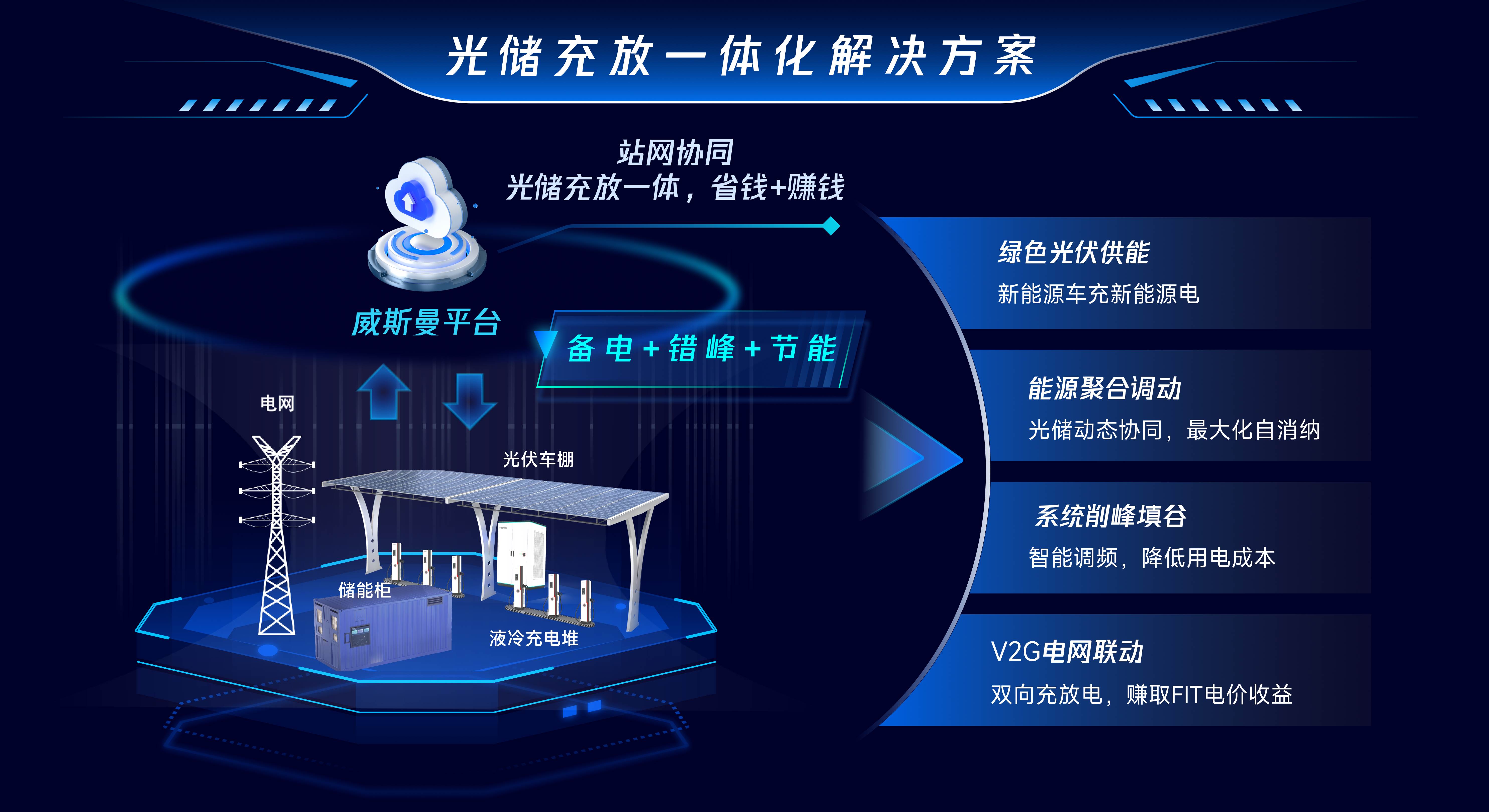 澳门人威尼斯4399