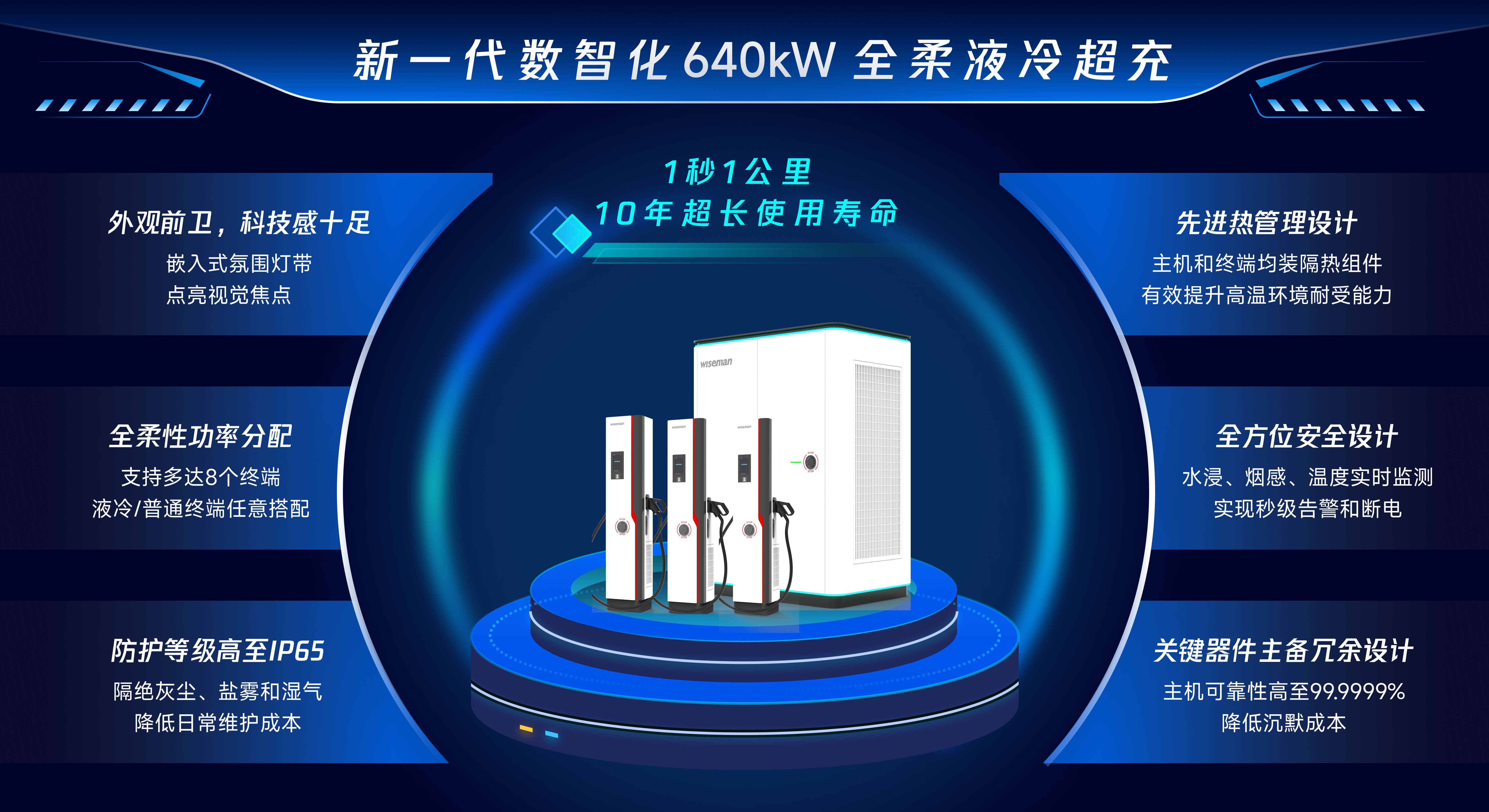 澳门人威尼斯4399