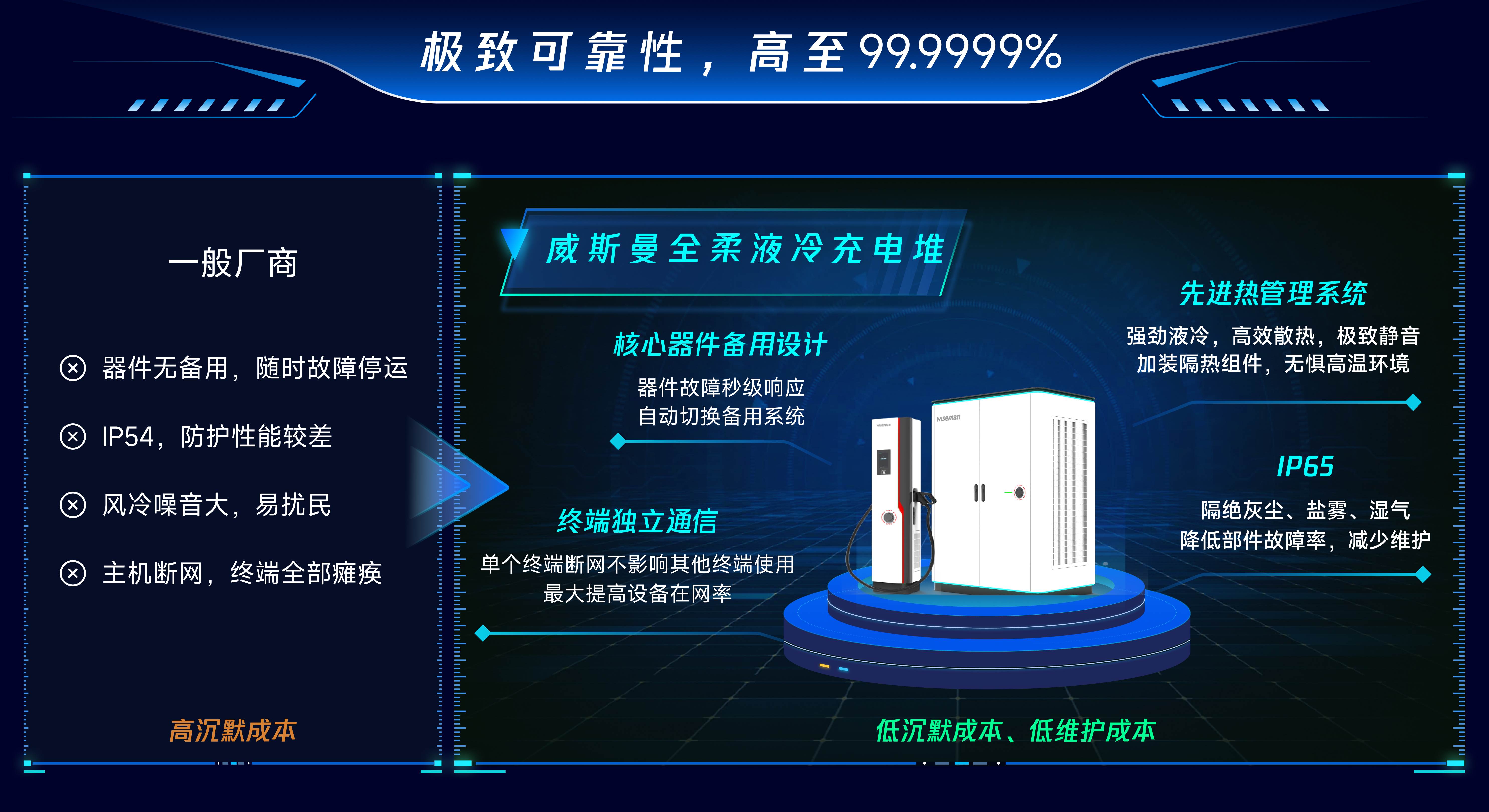 澳门人威尼斯4399